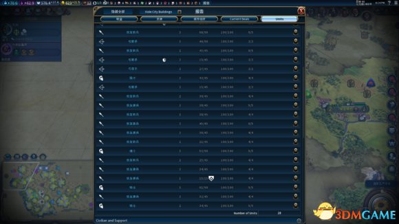 3dmgame