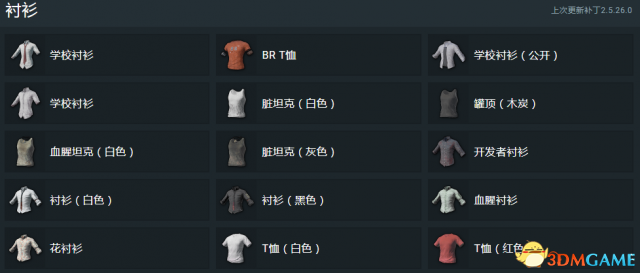 绝地求生衣服汇总 绝地全部衣服图片一览