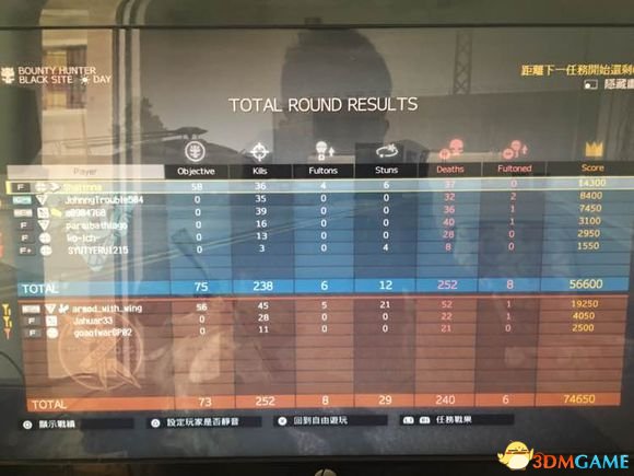 3dmgame