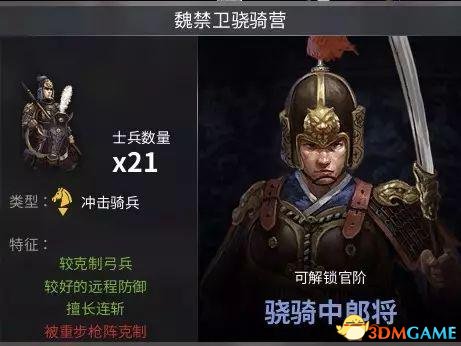 老玩家点评《虎豹骑》兵种之魏国高阶篇