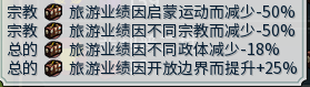 文明6本子无战宗辅文化胜利战报思路分析