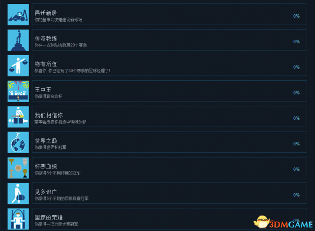 足球经理2018有哪些成就 FM2018中文成就一览