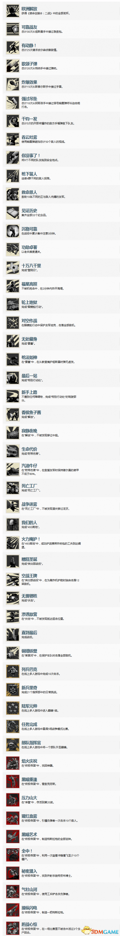 使命召唤14二战中文奖杯列表及完成条件一览
