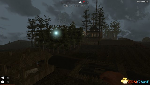 3dmgame