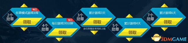 CF领取稀有武器地址 游戏就送永久限定武器