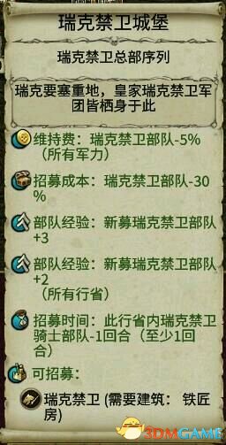 全面战争战锤2凡人帝国新增的一代种族的特殊建筑