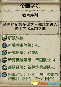全面战争战锤2帝国改动介绍