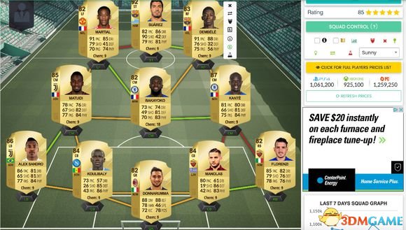 FIFA18三套百万阵容分享 阵容选人要求介绍