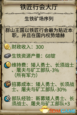 全面战争战锤2矮人已知改动介绍
