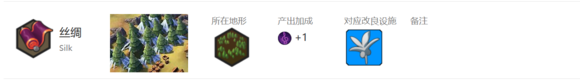 3dmgame