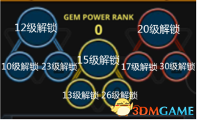 宝藏世界怎么获得宝石 宝藏世界宝石系统一览