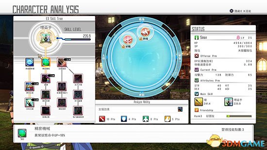 3dmgame