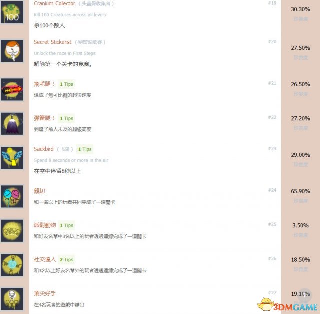 小小大星球全中文奖杯一览 大星球白金成就达成条件