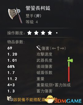 虎豹骑新手应该用什么武器 虎豹骑新手常用武器推荐