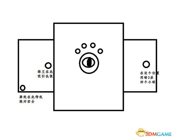加速世界VS刀剑神域单机简单模式稳刷200层视频攻略
