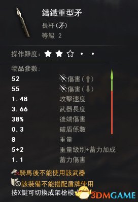 虎豹骑新手应该用什么武器 虎豹骑新手常用武器推荐