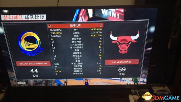 NBA2K18mt模式争霸赛心得 攻防技巧分享