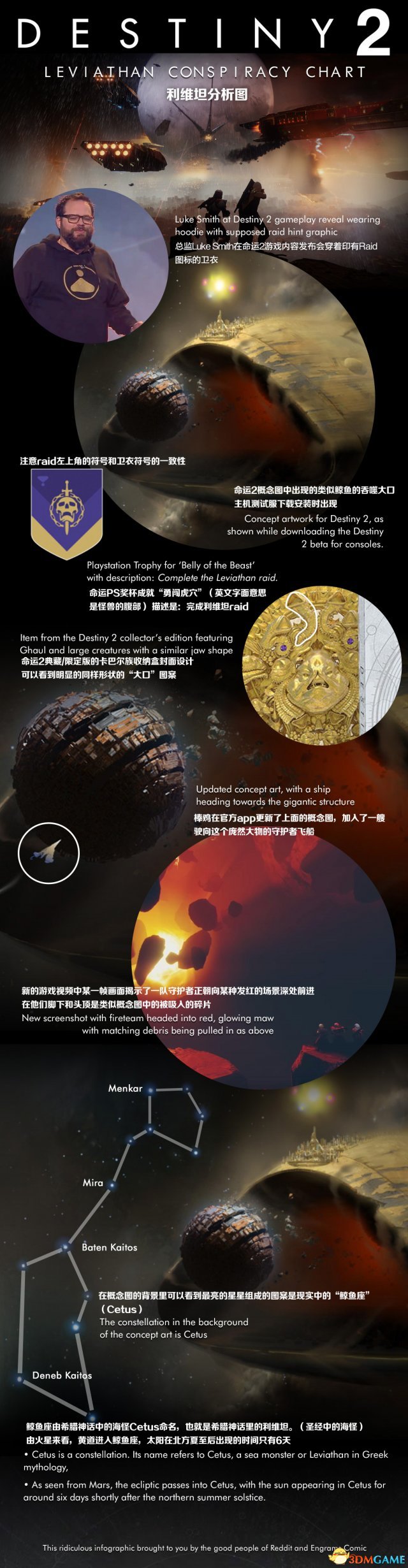 命运2RAID副本什么时候开 命运2RAID副本开启时间