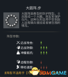 3dmgame