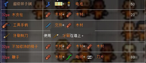 逃脱者2道具怎么合成 逃脱者2道具合成配方一览