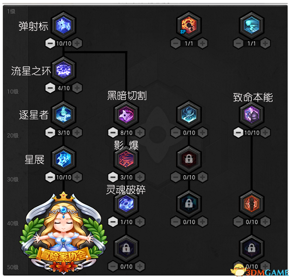 3dmgame
