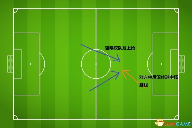 实况足球2018传奇难度怎么打 传奇难度攻防技巧分享
