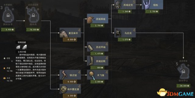 虎豹骑蜀国兵种有什么装备 魏国兵种科技树装备一览