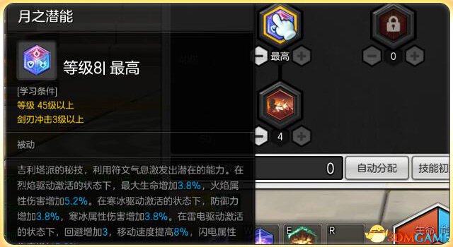 3dmgame