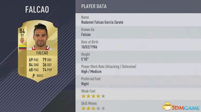 FIFA18现役球员谁最强 FIFA18最强球员top100