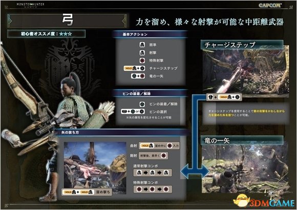 怪物猎人世界公开TGS试玩版操作手册介绍