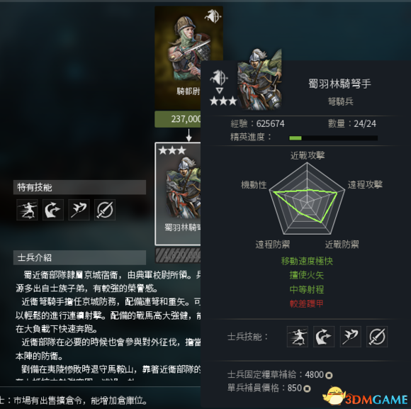 虎豹骑什么兵种强势 虎豹骑强势兵种推荐