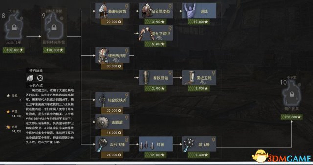虎豹骑蜀国兵种有什么装备 魏国兵种科技树装备一览