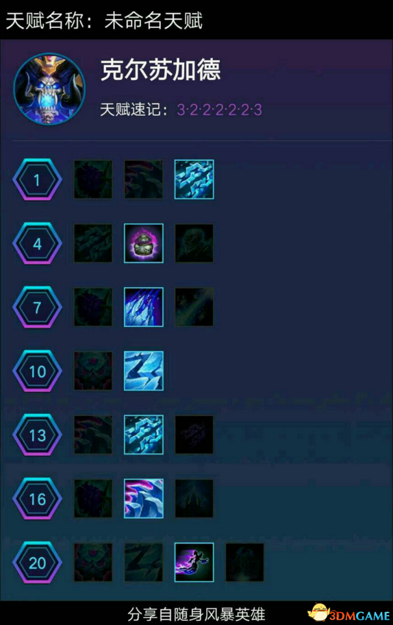 3dmgame