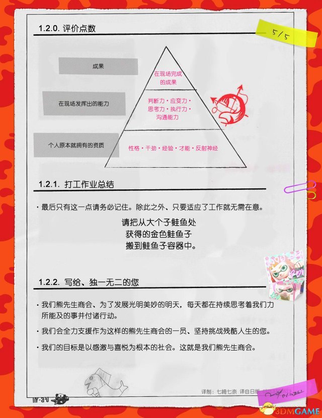 喷射战士2全打工指南 喷射战士2打工图文攻略