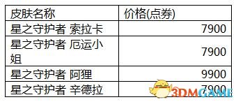 LOL星之守护者2017皮肤9月8日正式发售