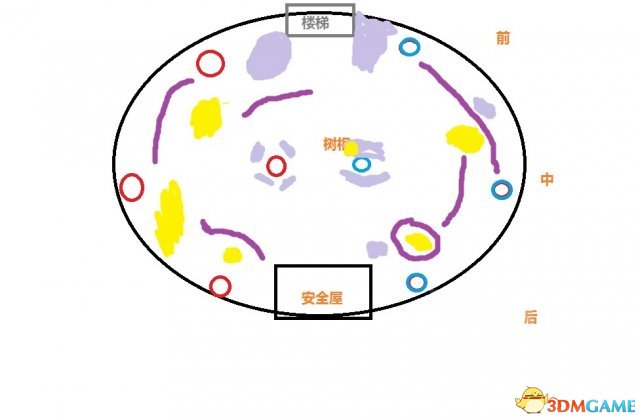 命运2利维坦raid花园区详细打法攻略