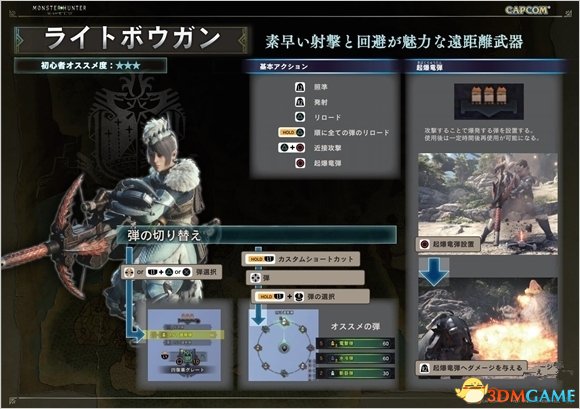 怪物猎人世界公开TGS试玩版操作手册介绍