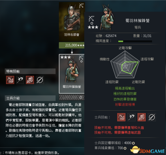 虎豹骑什么兵种强势 虎豹骑强势兵种推荐