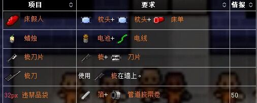 逃脱者2道具怎么合成 逃脱者2道具合成配方一览