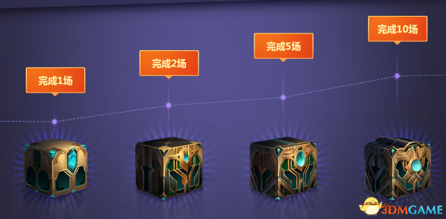 《LOL》英雄联盟开学季活动地址 豪礼相送 