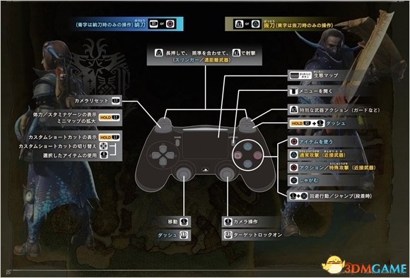 怪物猎人世界公开TGS试玩版操作手册介绍