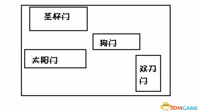 命运2利维坦rd最终BOSS怎么打 命运2卡鲁斯图文攻略