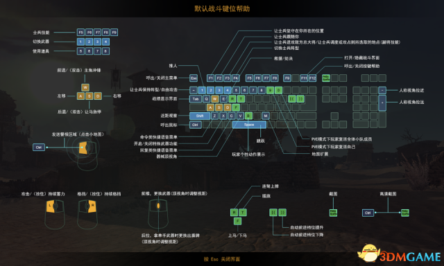 虎豹骑怎么玩 虎豹骑新手入门图文攻略