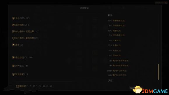 巫师3极限输出流boss打法 石之心全boss攻略
