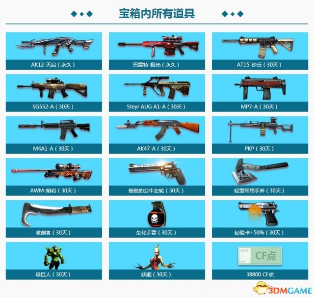 CF占卜2.0活动 购买复活币送占卜球开宝箱得道具