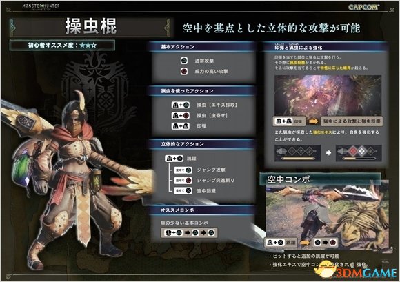 怪物猎人世界公开TGS试玩版操作手册介绍