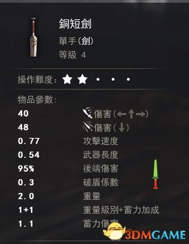 虎豹骑新手应该用什么武器 虎豹骑新手常用武器推荐