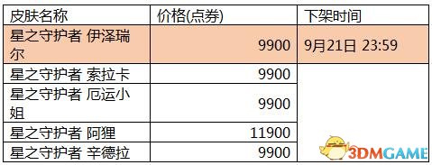 LOL星之守护者2017皮肤9月8日正式发售
