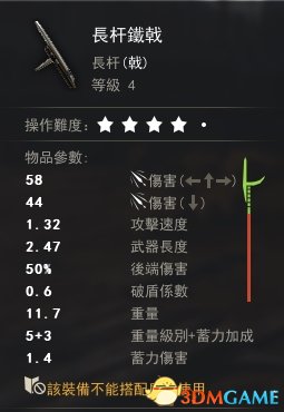 虎豹骑新手应该用什么武器 虎豹骑新手常用武器推荐