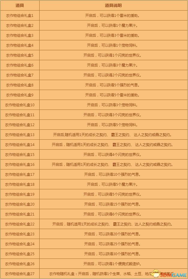 3dmgame